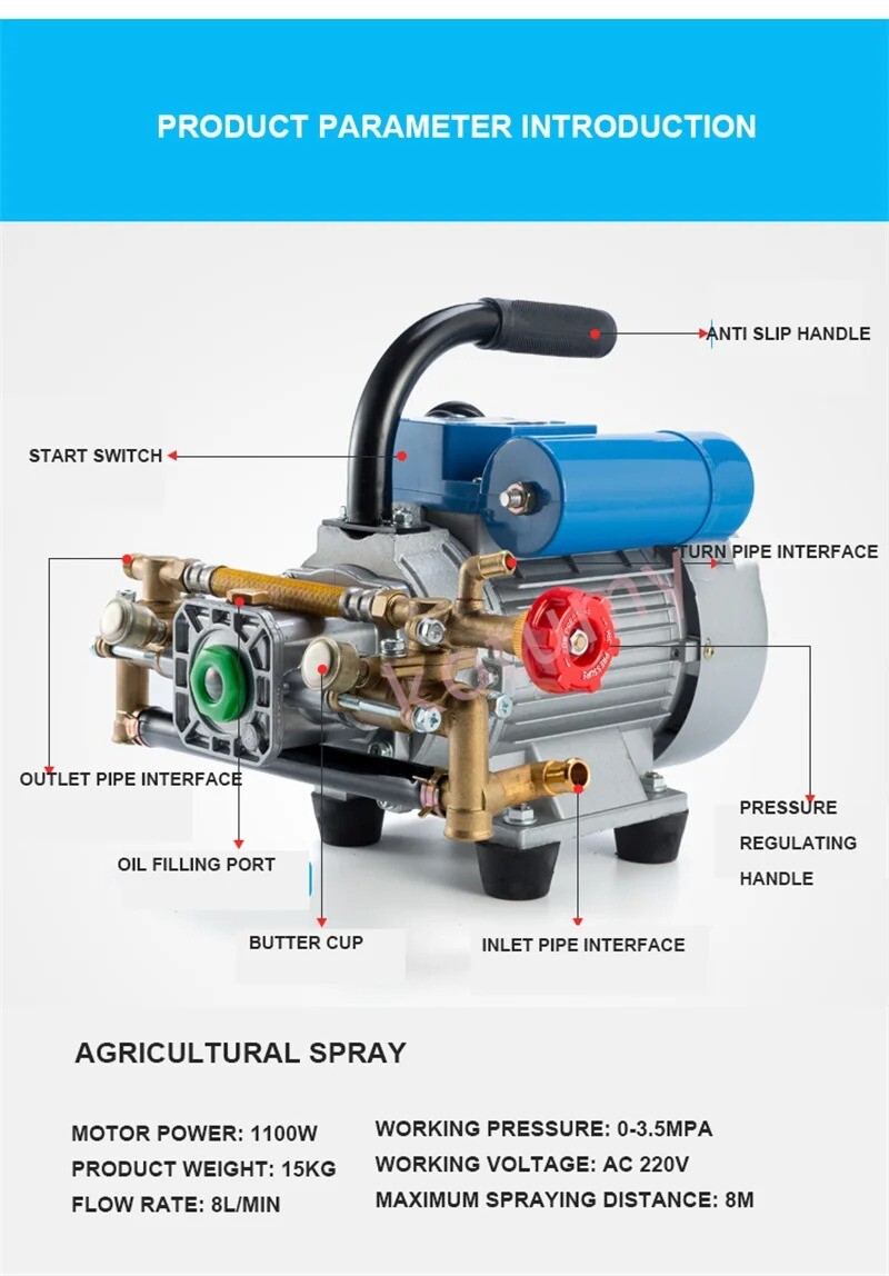 220V Electric Coil Sprayer High Pressure Agricultural Plunger Pump Irrigation