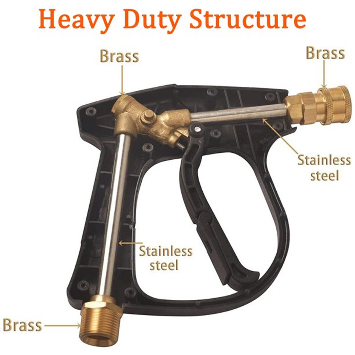 4350 PSI cleaning water gun + 5 pieces pressure nozzle. 1/4″ quick coupler