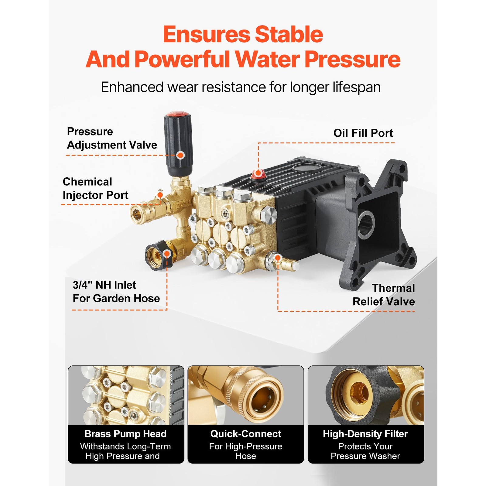 3600 PSI 3.7 GPM Pressure Washer Pump, 1in Shaft Triplex for Simpson MorFlex