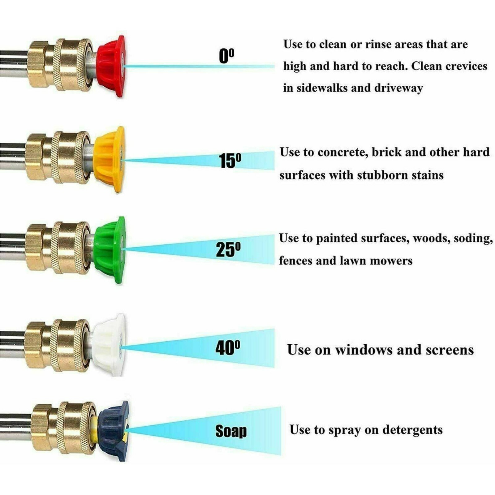 5PCS NOZZLE TIP FOR 3000 PSI High Pressure Washer Gun Car Wash Foam Spray Wand