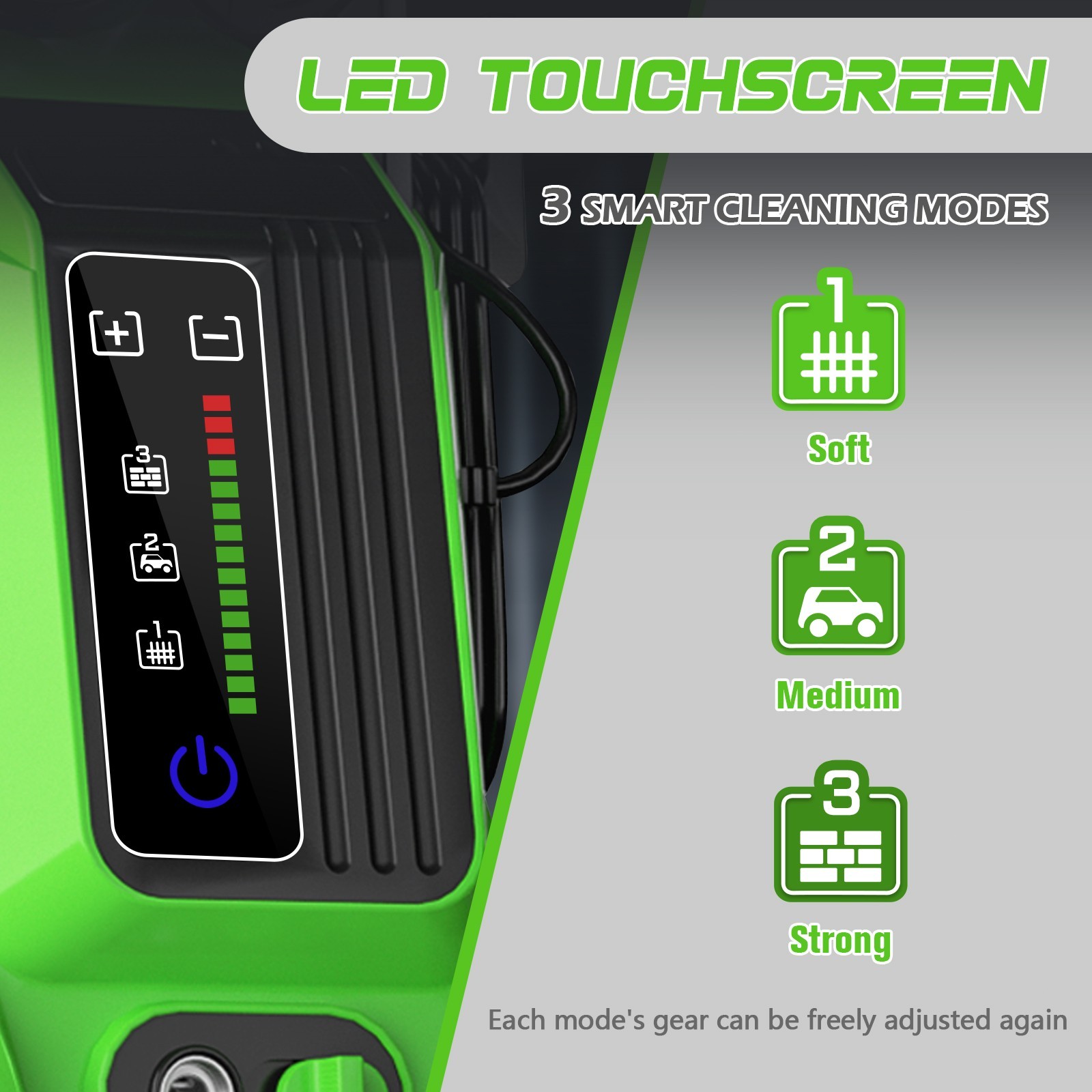 Pressure Washer 4500PSI 4.0GPM, 15-Level Touchscreen, Soap Tank, for Patio
