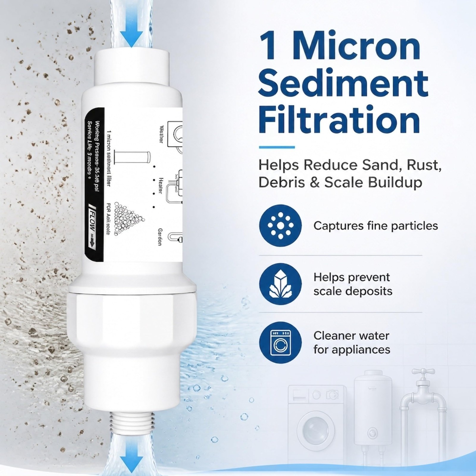 High-Efficiency Garden Hose Water Filter for Washing Machine, RV, Pool & Pets –