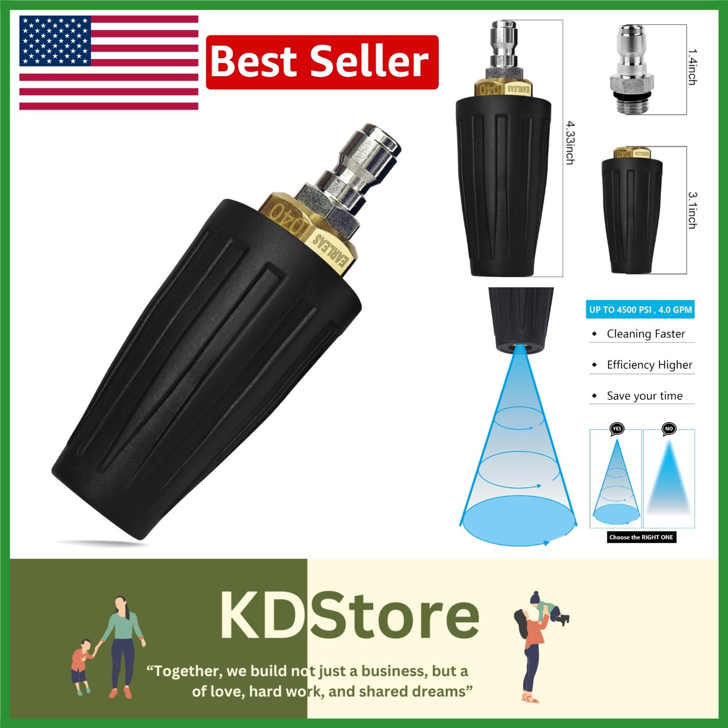 4500 PSI Turbo Power Pressure Washer Nozzle 1/4″ Quick Connect 360° Rotation