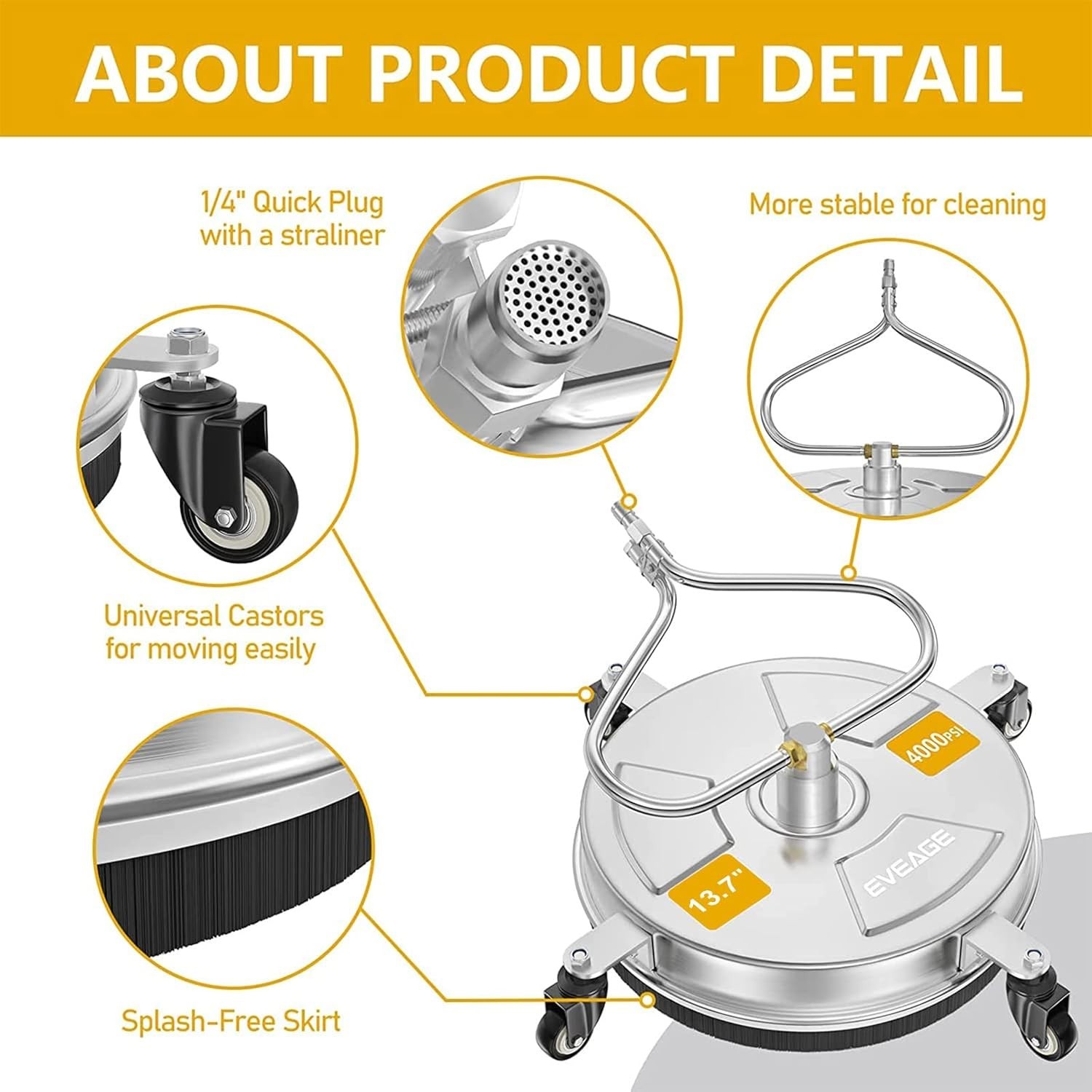 EP002 13.7″ Pressure Washer Surface Cleaner 4000PSI for Driveway/Sidewalk