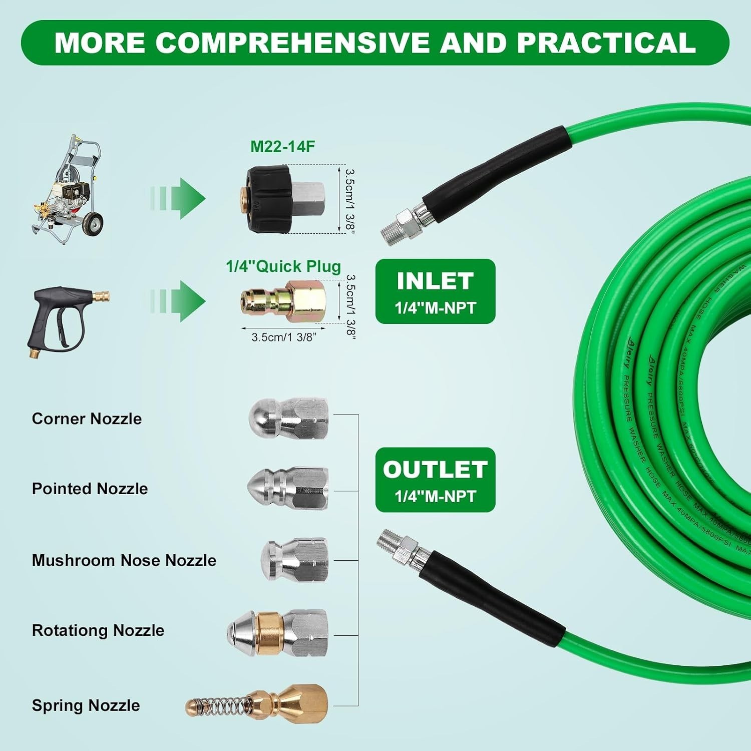 50FT Sewer Jetter Kit for Pressure Washer – 5800 PSI High-Performance Cleaning