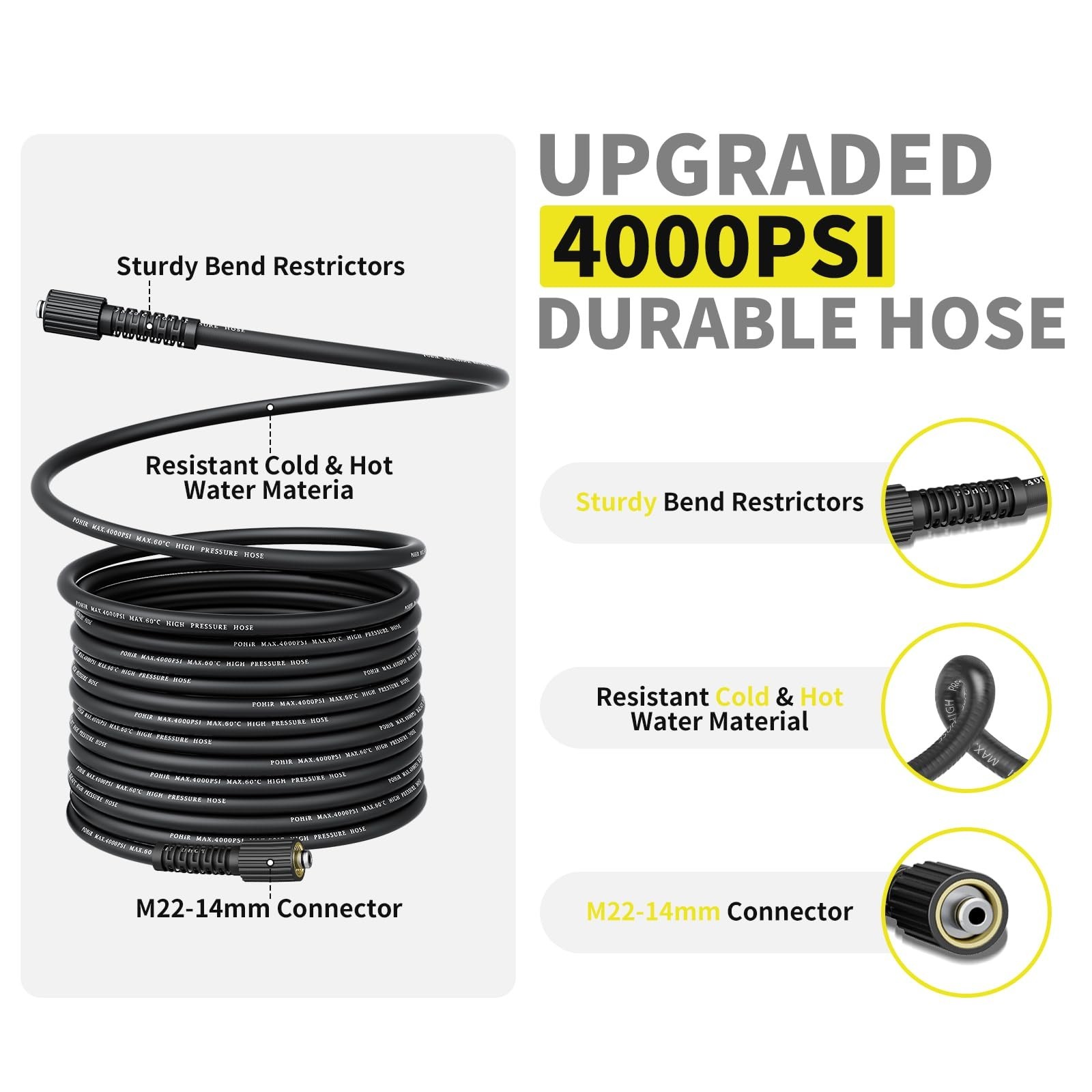 High-Pressure Washer Gun 5000PSI with 50ft Hose, Adjustable Wand & 7 Nozzles