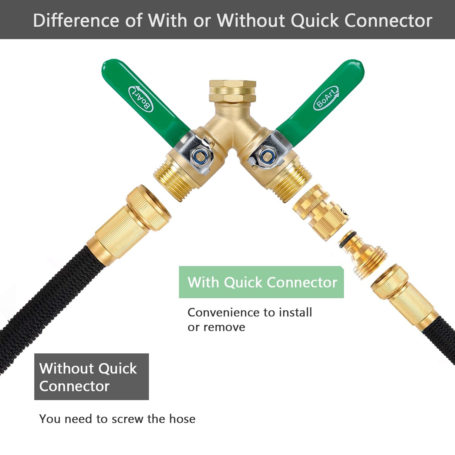 BoArt Solid Brass Quick Connector Set 6 Sets 3/4″