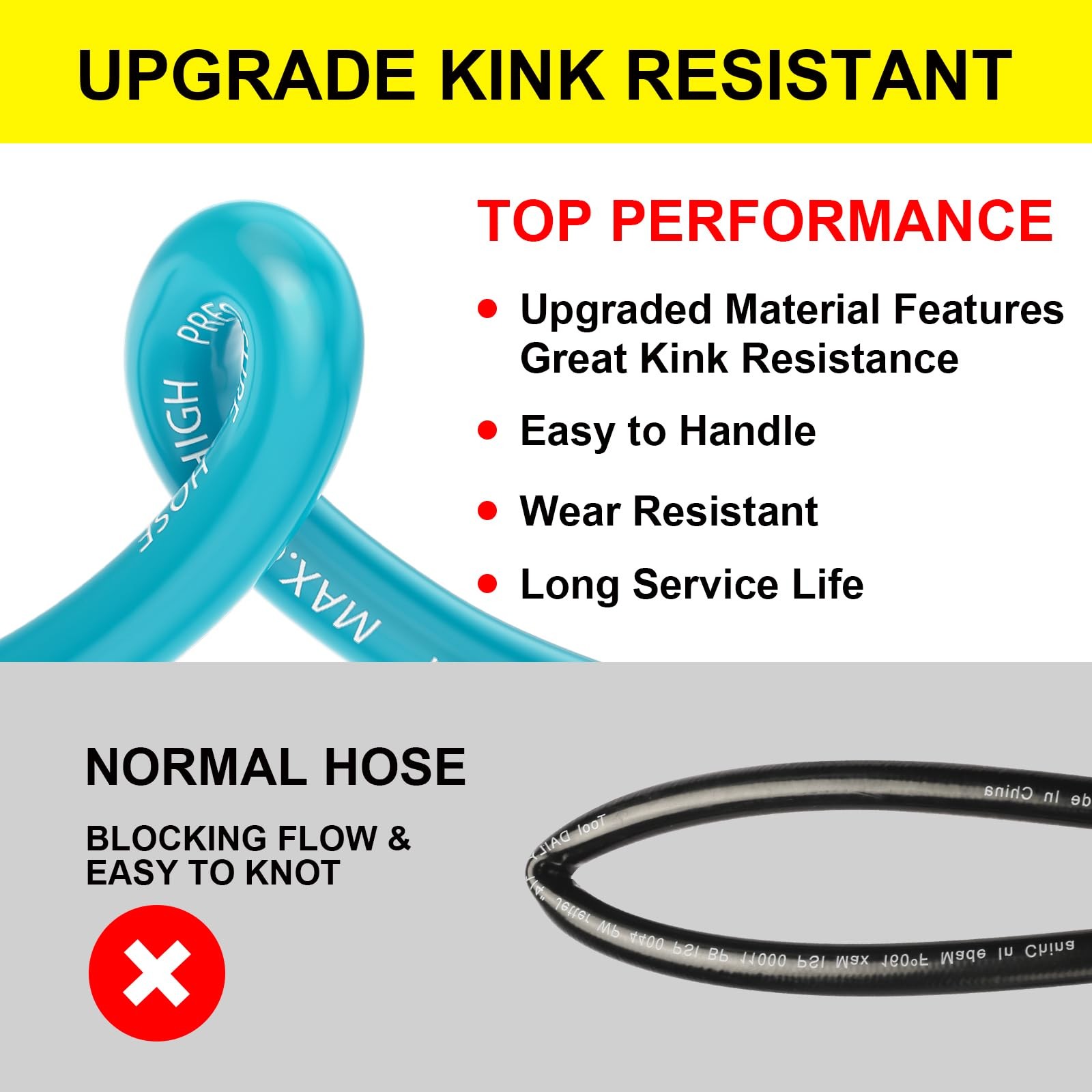 3600PSI Pressure Washer and Hose 50ft, Power Washer Hose 15 in Extension Wand…