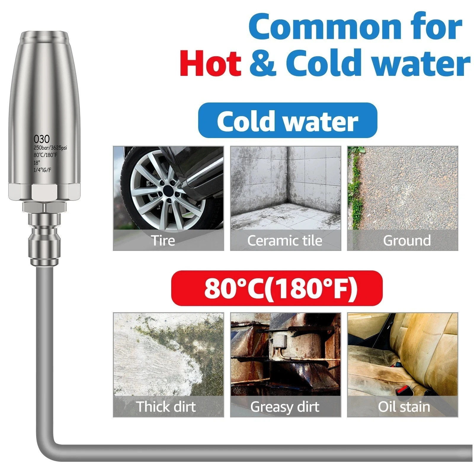 High Pressure Washer 3600PSI Rotating Turbo Nozzle Spray Tip 3.0 GPM 1/4” Quick