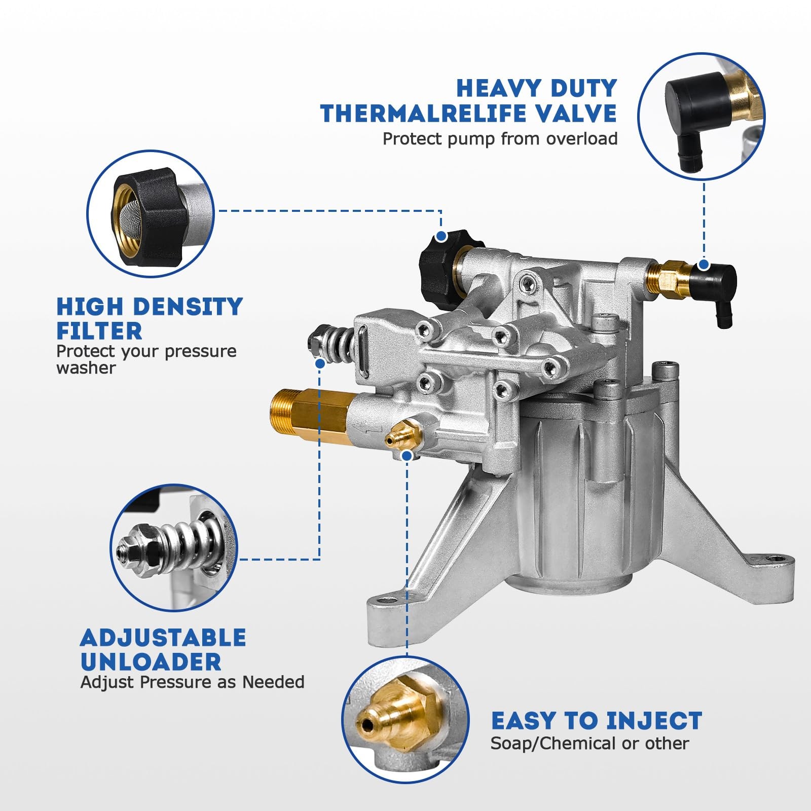 Pressure Washer Pump 3100 PSI 2.5 GPM 7/8 Inch Shaft Vertical Gas Engine