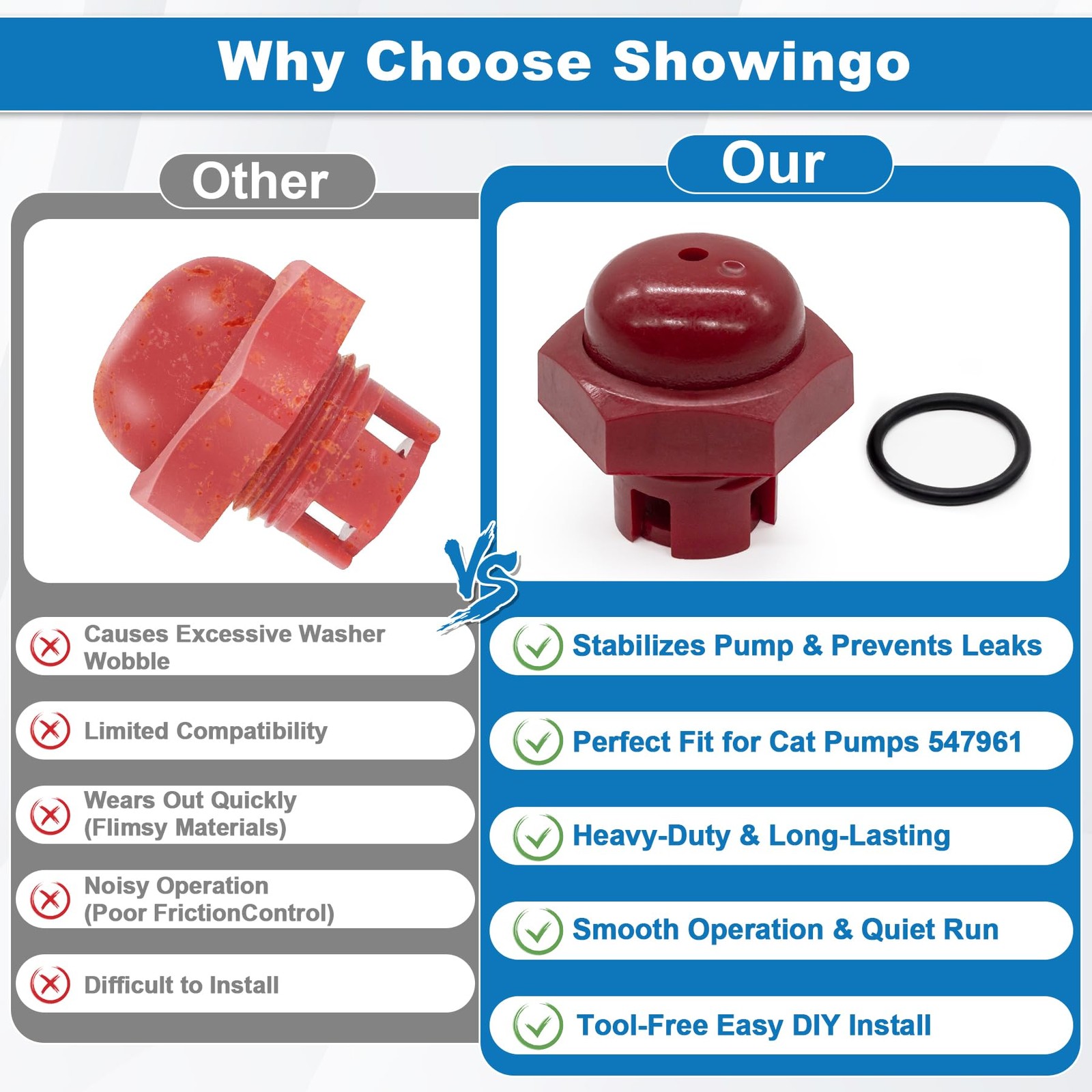 Oil Fill Cap with O-Ring Seal for Cat Pumps Pressure Washer Models – 2SF, 2DX…