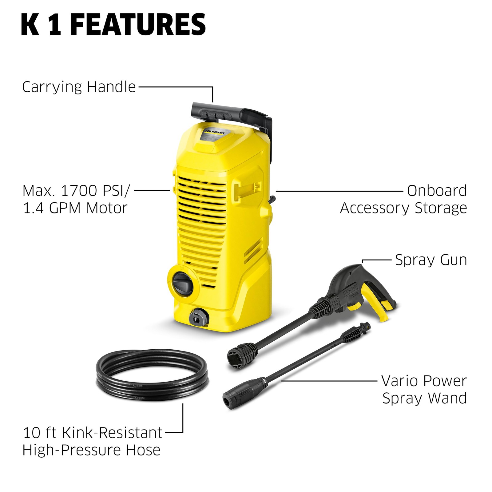 Kärcher Krcher Pressure Washer K 1 Max 1.45 Gpm 1700 Psi Trigger Spray Gun
