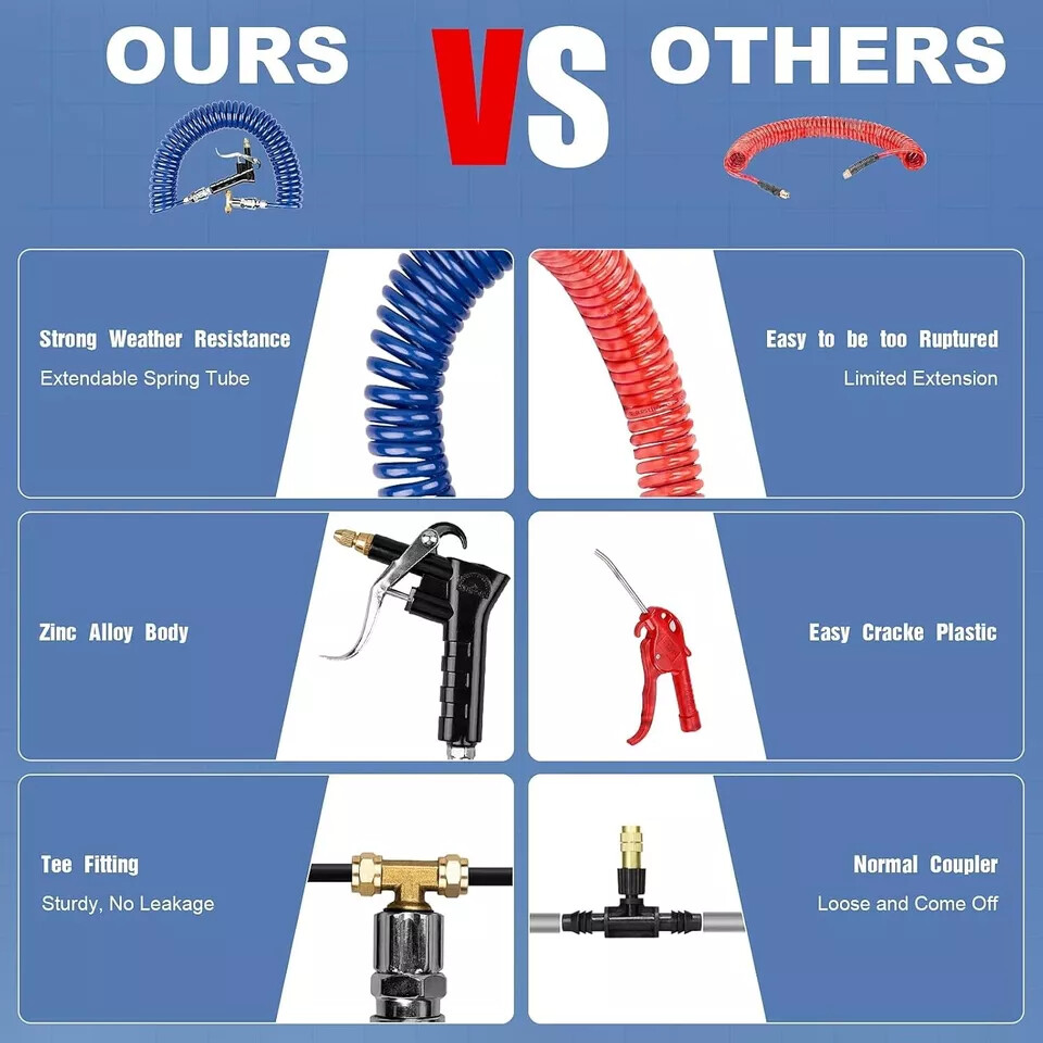 19.6ft PU Hose Air Blow Gun Kit High Pressure Air Compressor Tool Dust Clean