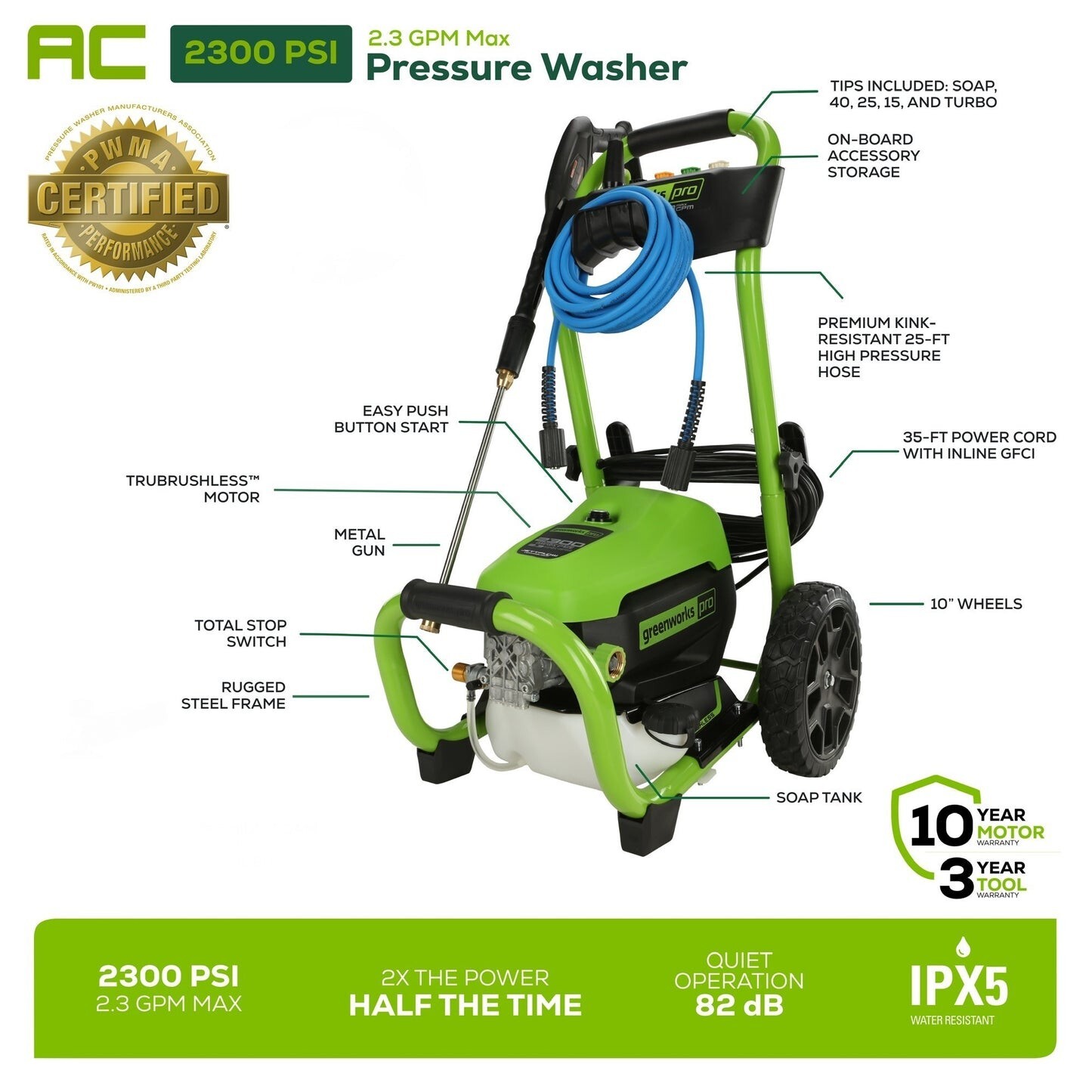 Greenworks Pro 2300 PSI Electric Pressure Washer 25Ft Hose 35Ft Cord 5 Nozzles