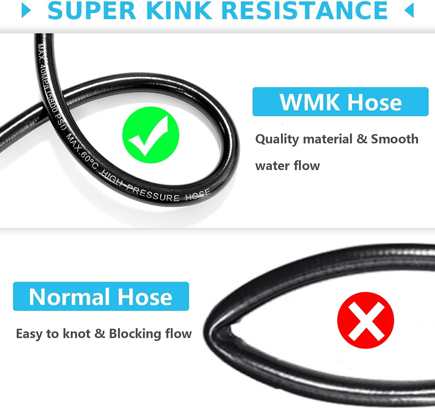 5800PSI 100FT Sewer Jetter Nozzles Kits Drain Cleaning Hose Pressure Washer