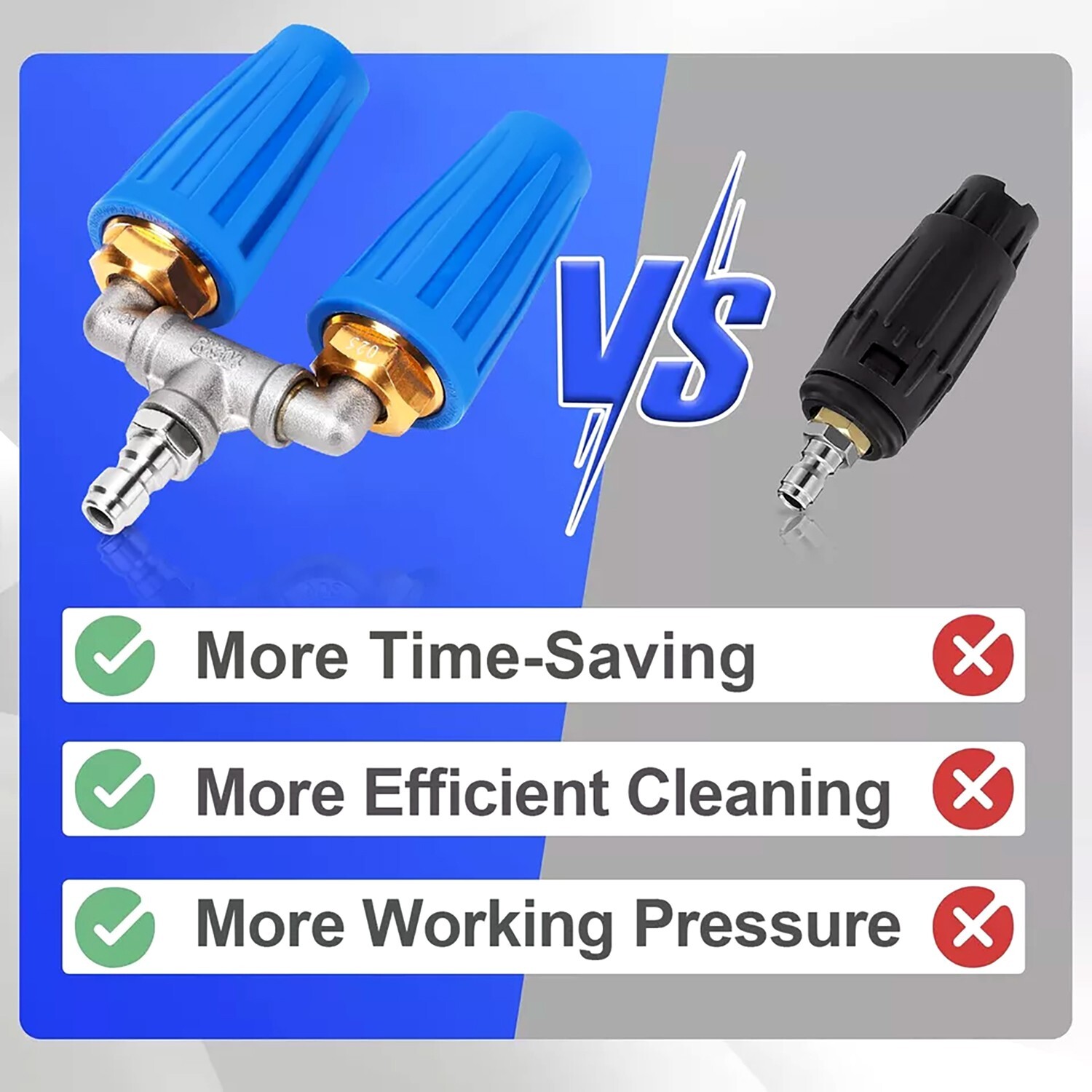 360° Rotating Pressure Washer Dual Turbo Nozzle 1/4″ Quick Connector 2.5 Orifice