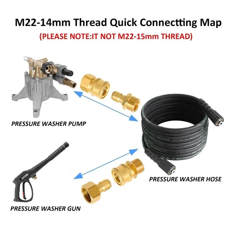 4PCS Pressure Washer Adapter Set Quick Disconnect Kit M22 Swivel 3/8” Connects