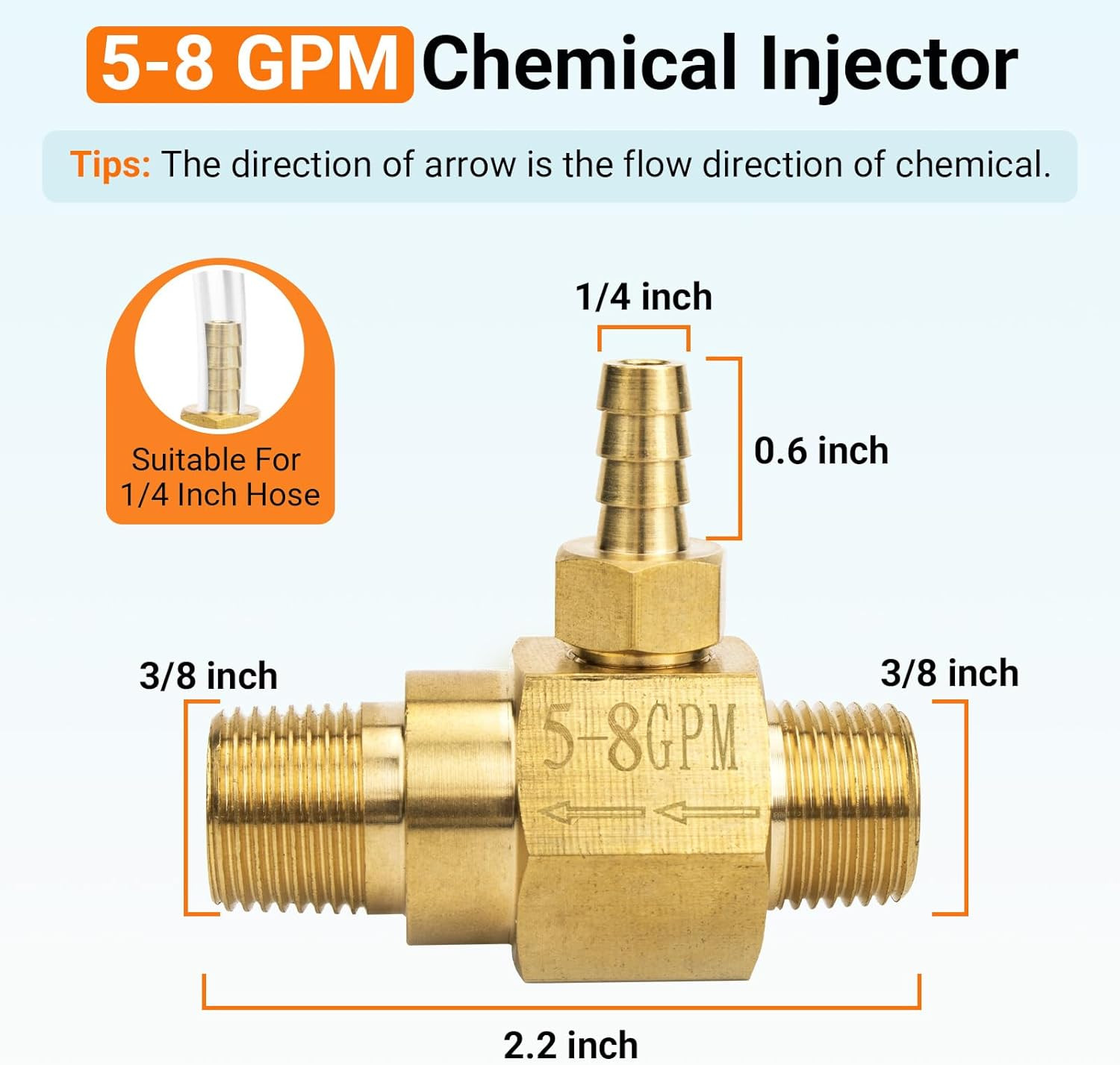 5-8 GPM Pressure Washer Chemical Injector 100776 for General Pump, Power Washer