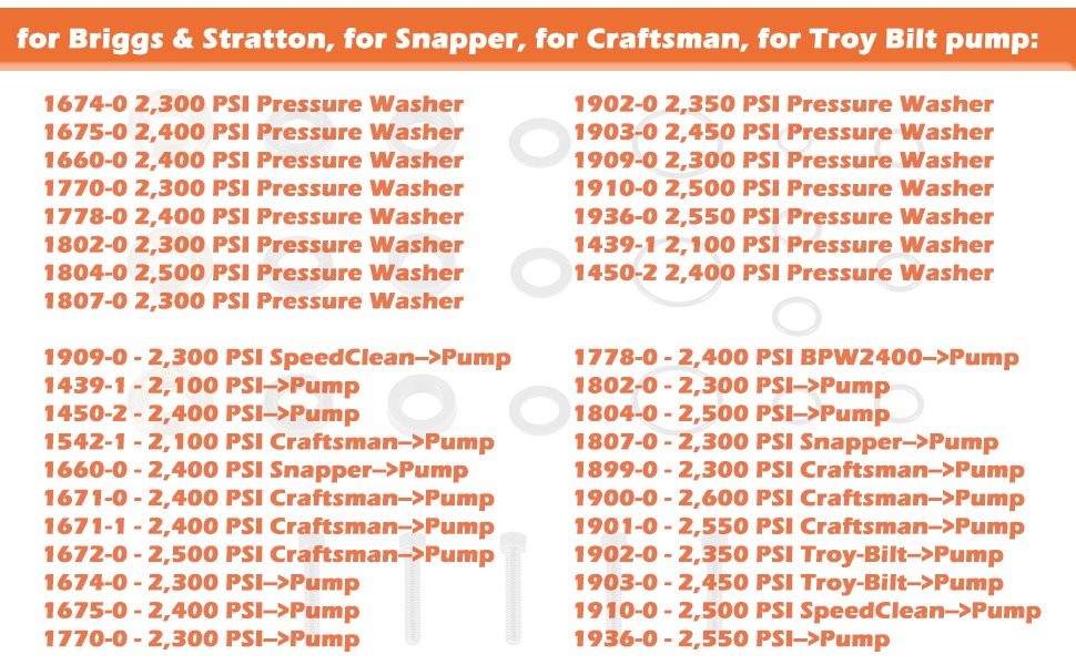 27pcs Pressure Washer Seal Kit for 190595GS 580752550 580752300 Briggs&Stratton