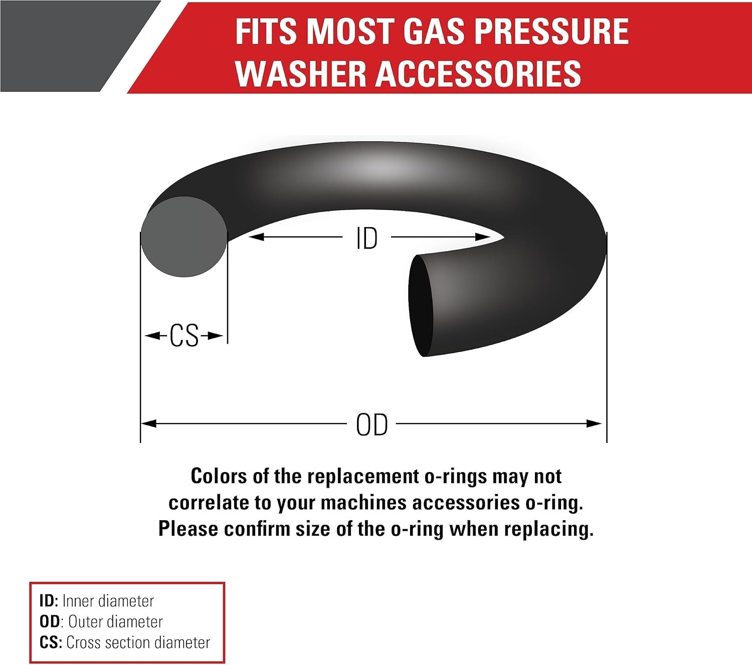 Universal O-Ring and Filter Replacement Kit – 5 Sizes for Gas/Electric Washers