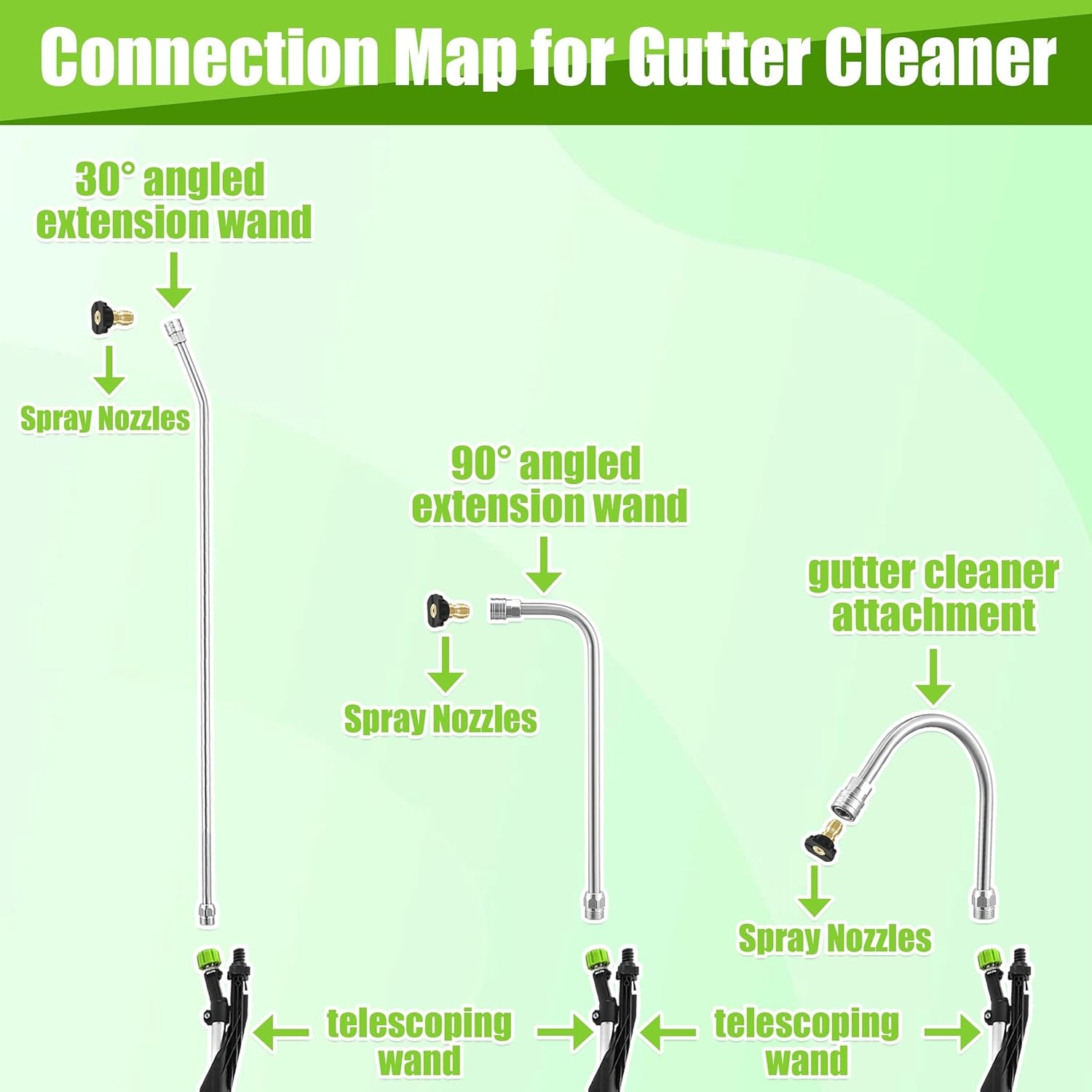 21FT Telescoping Pressure Washer Wand with Brush, Power Washer Extension Wand