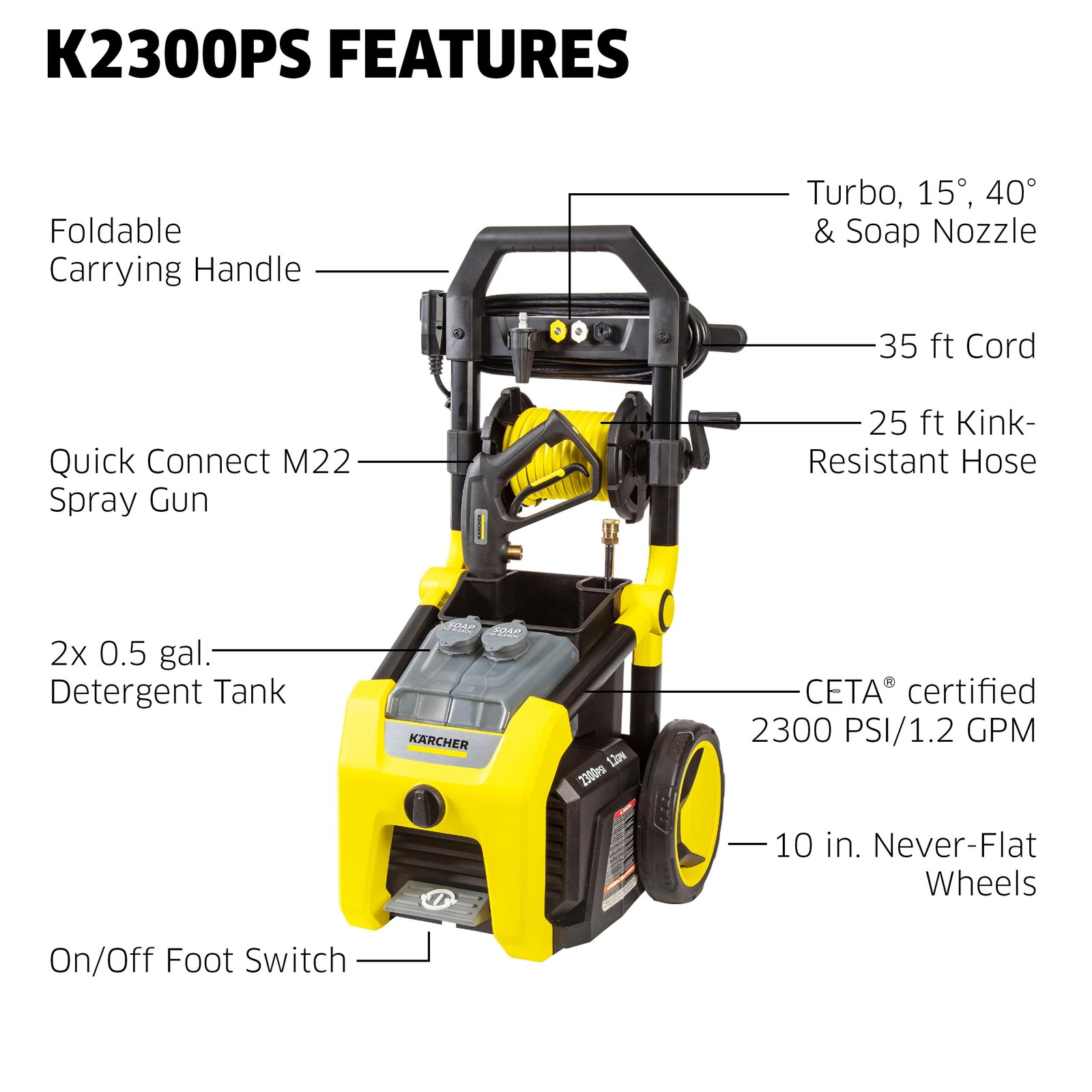 Kärcher Pressure Washer K2300PS, CETA Certified, 4 Spray Nozzles, Detergent T…