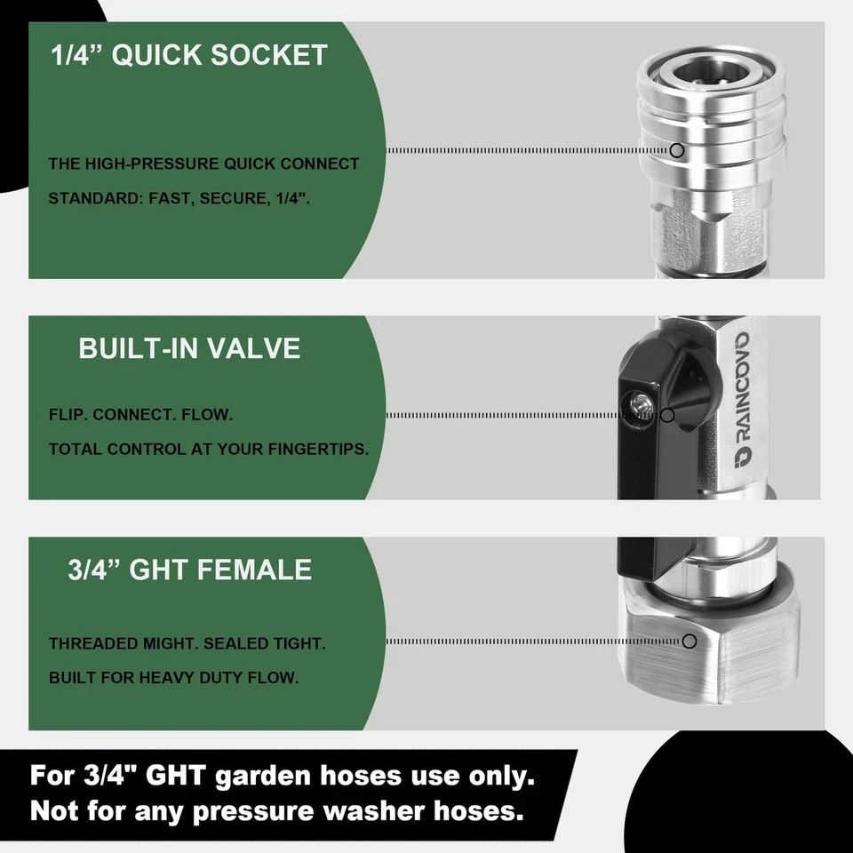 Raincovo Garden Hose Shut Off Valve to Pressure Washer Adapter, 3/4″ GHT to 1/4s