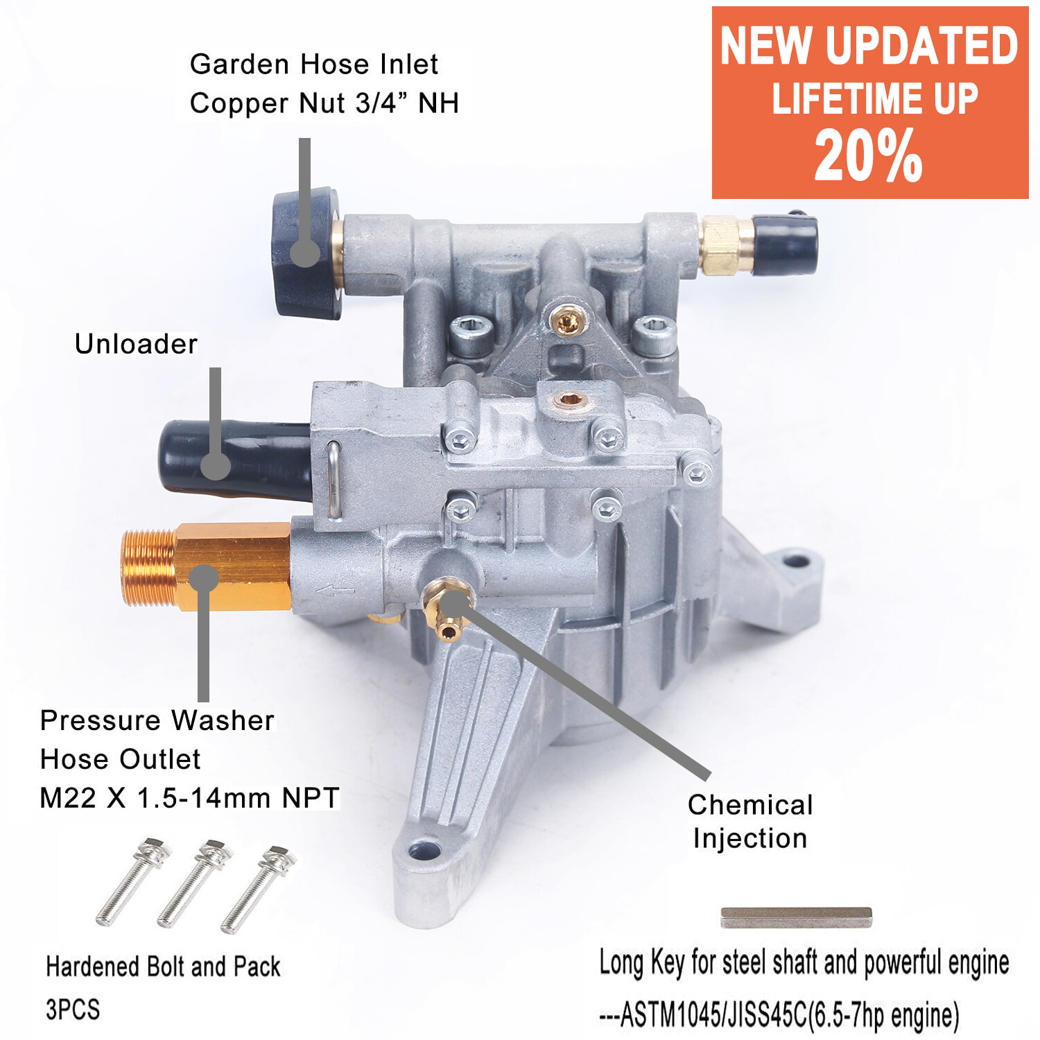 Pressure Washer Pump,Vertical 7/8″ Shaft, MAX 2700 PSI, 2.4 GPM, Rear Outlet+Key
