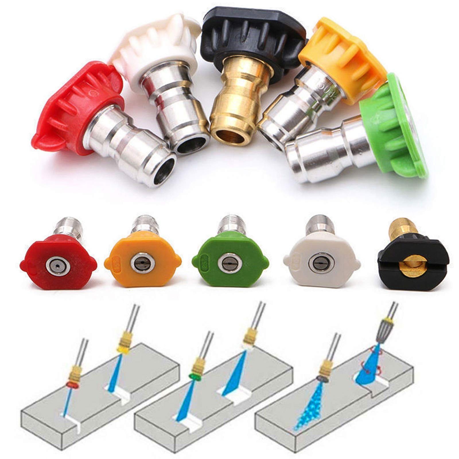 Pressure Washer Tips Power Washer Soap Nozzle Tips Multiple Degrees 1/4 Quick Co