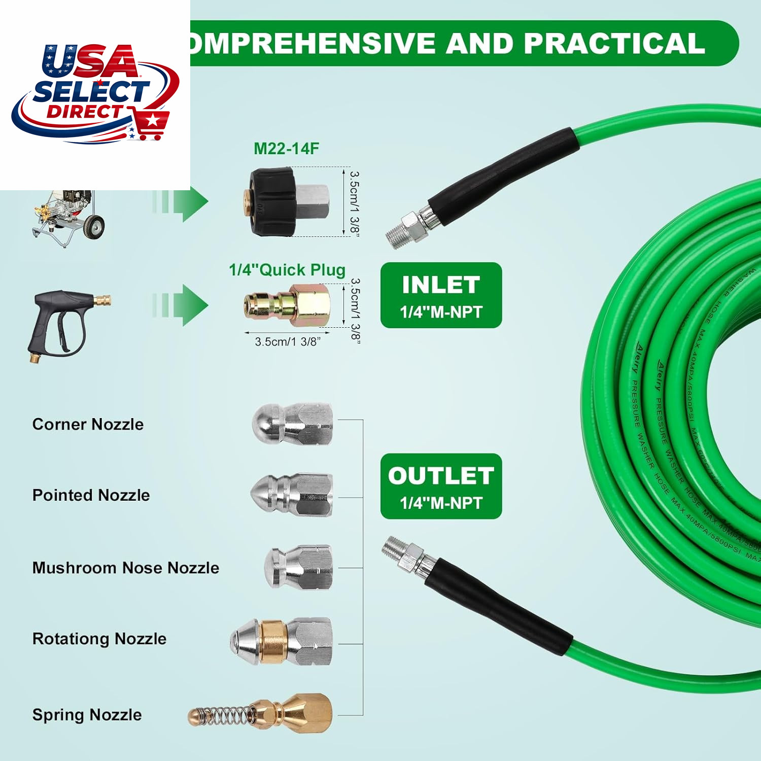 Sewer Jetter Kit for Pressure Washer 50FT High-Pressure Nozzles 5800 PSI