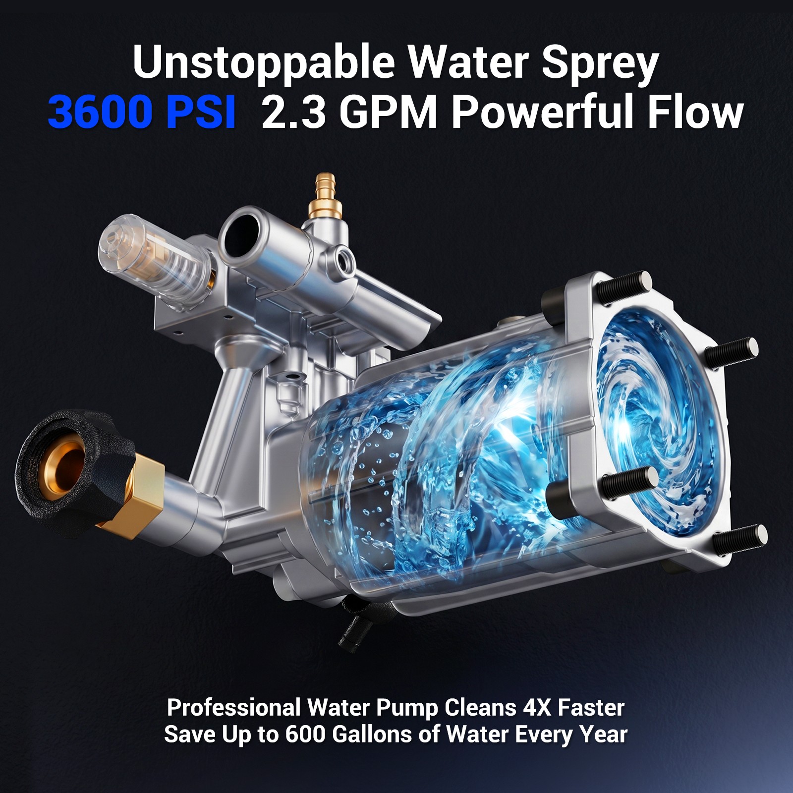 Hot！Efurden Gas Powered Washer 3600 PSI 2.3 GPM Cold Water Gas Pressure Washer