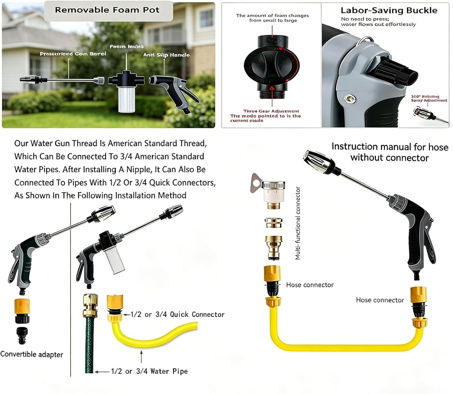 Pressure Washer Gu High Pressure Hose Nozzle 3 Spray Modes Handheld Pressure