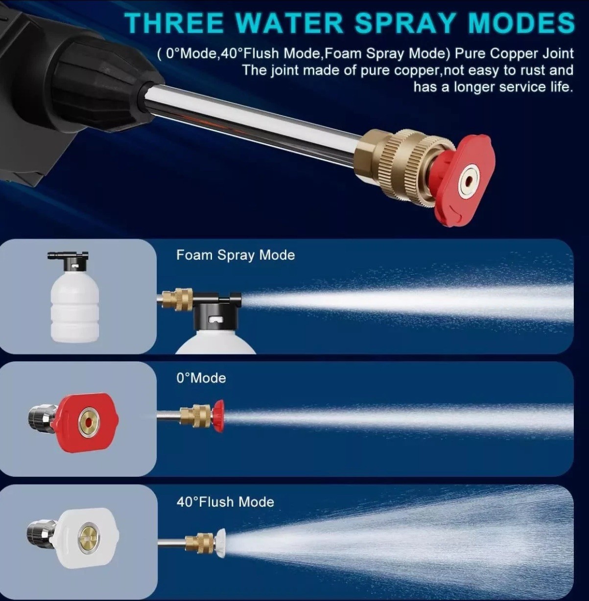 Hand Held Portable Pressure Washer With Attachments, Battery Operated