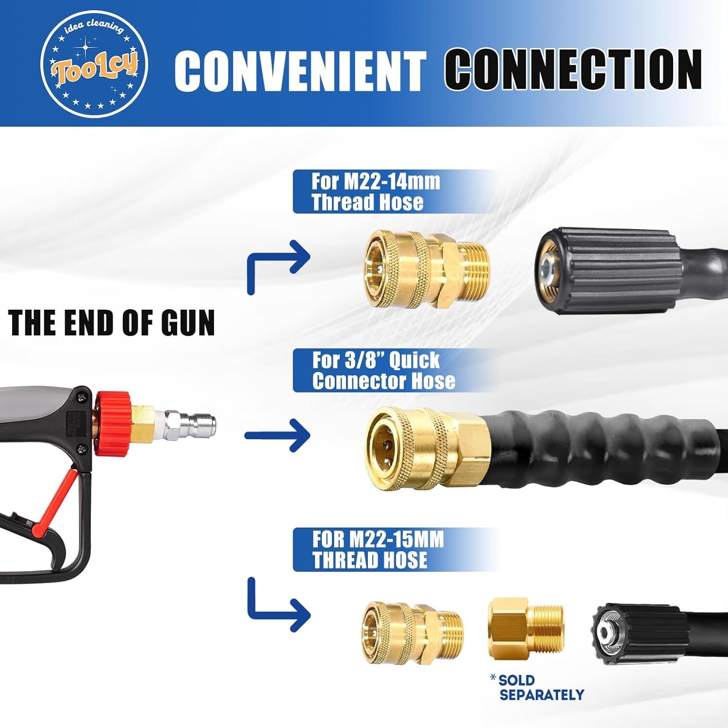 TOOLCY 5000 PSI Pressure Washer Gun & Wand M22-14mm Adapter 1/4″ Quick Connect