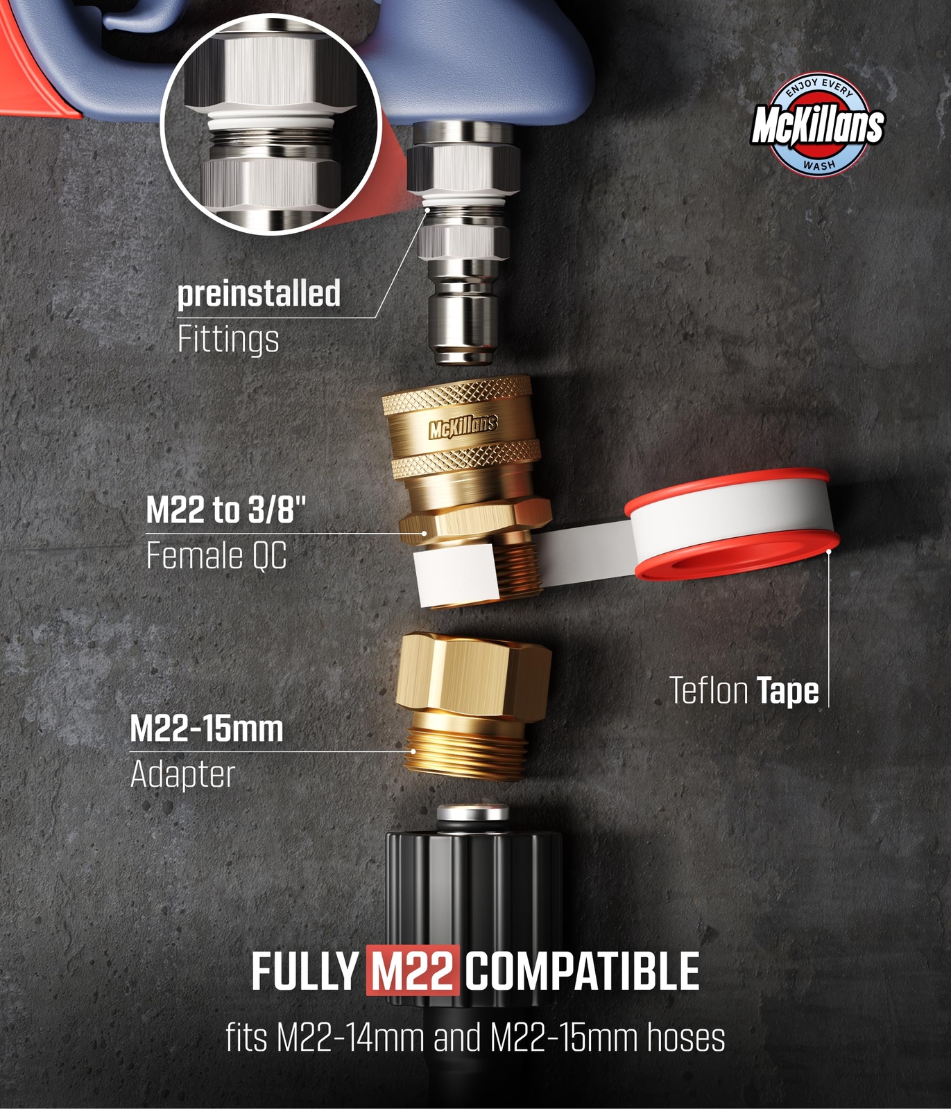 McKillans® Swivel Gun Pro – Swivel High Pressure Water Handle with 3/8″ Male …