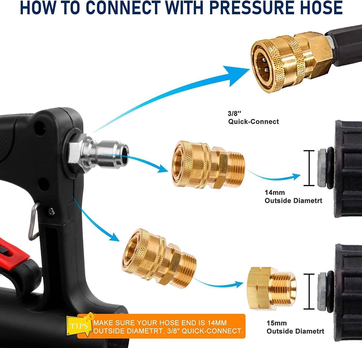 5~24FT Telescoping Pressure Washer Extension 4000PSI with 5 Spray Nozzle 6GPM