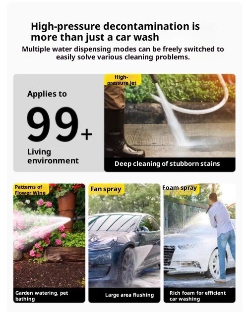 Car Wash Home-Use 220V High-Pressure Water Pump Powerful Cleaning Machine