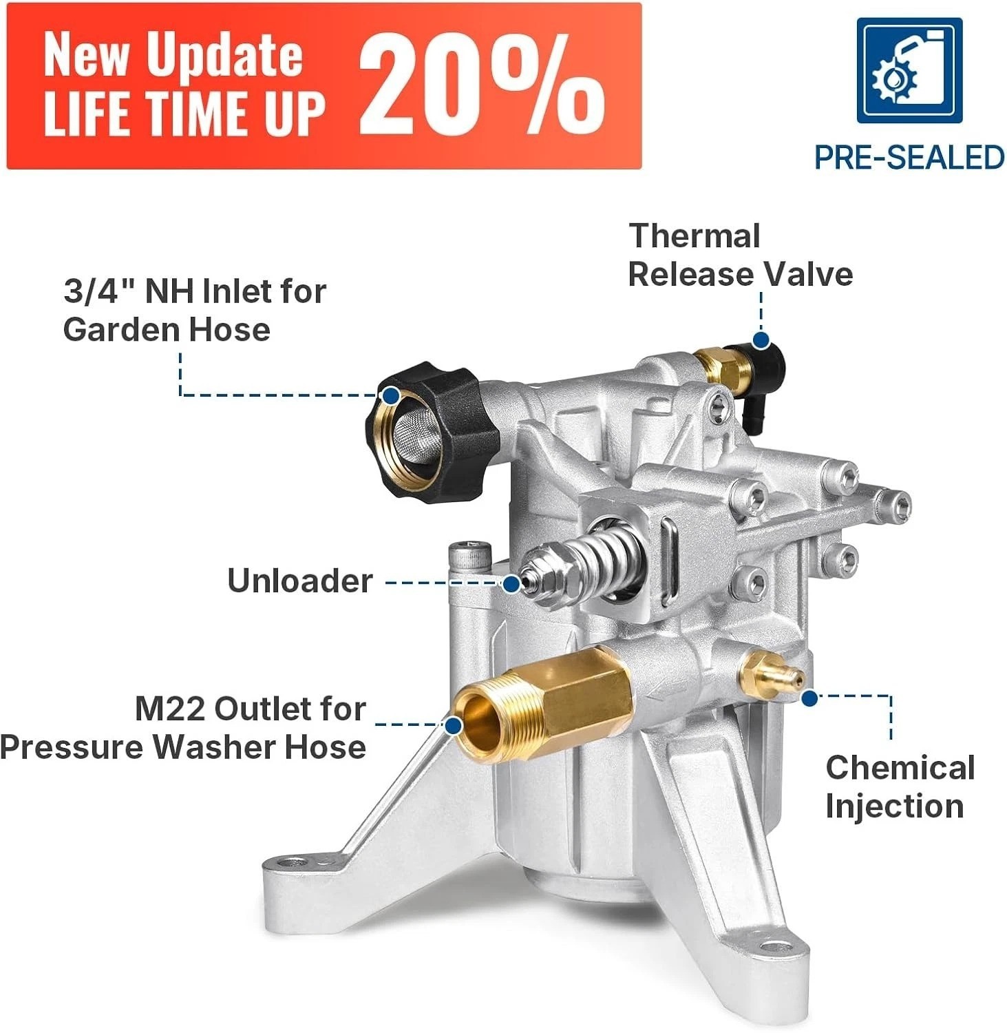 Adjustable Unloader Vertical Pressure Washer Pump – 3000 PSI Performance Upgrade