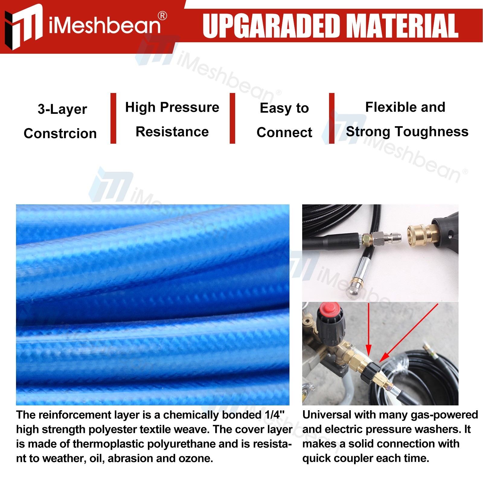 5800PSI Sewer Jetter Kit for Pressure Washer 50FT 1/4″ M-NPT Drain Cleaner Hose