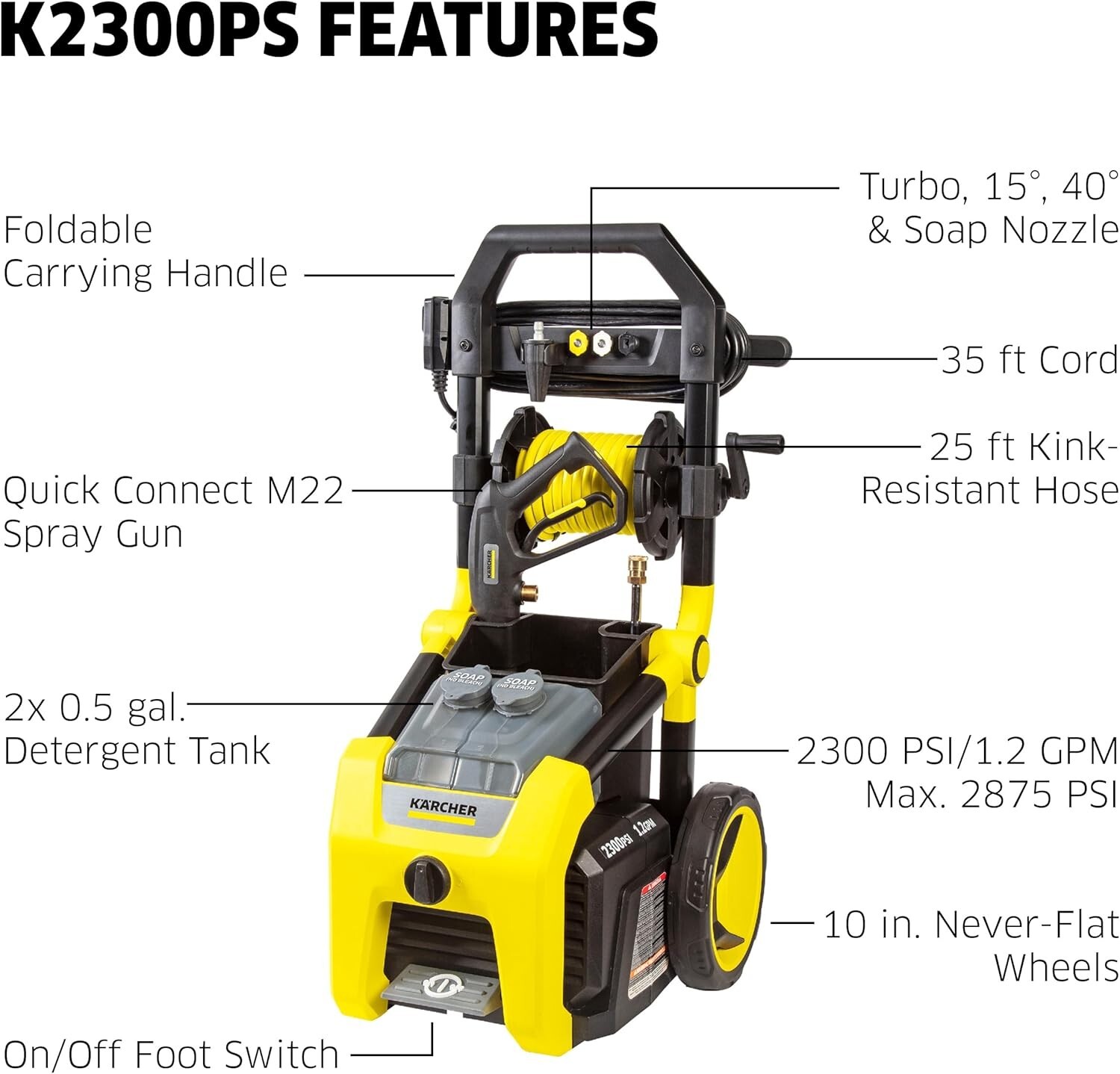 Powerful Kärcher K2300PS Pressure Washer – Versatile 4 Nozzles & Detergent Tank