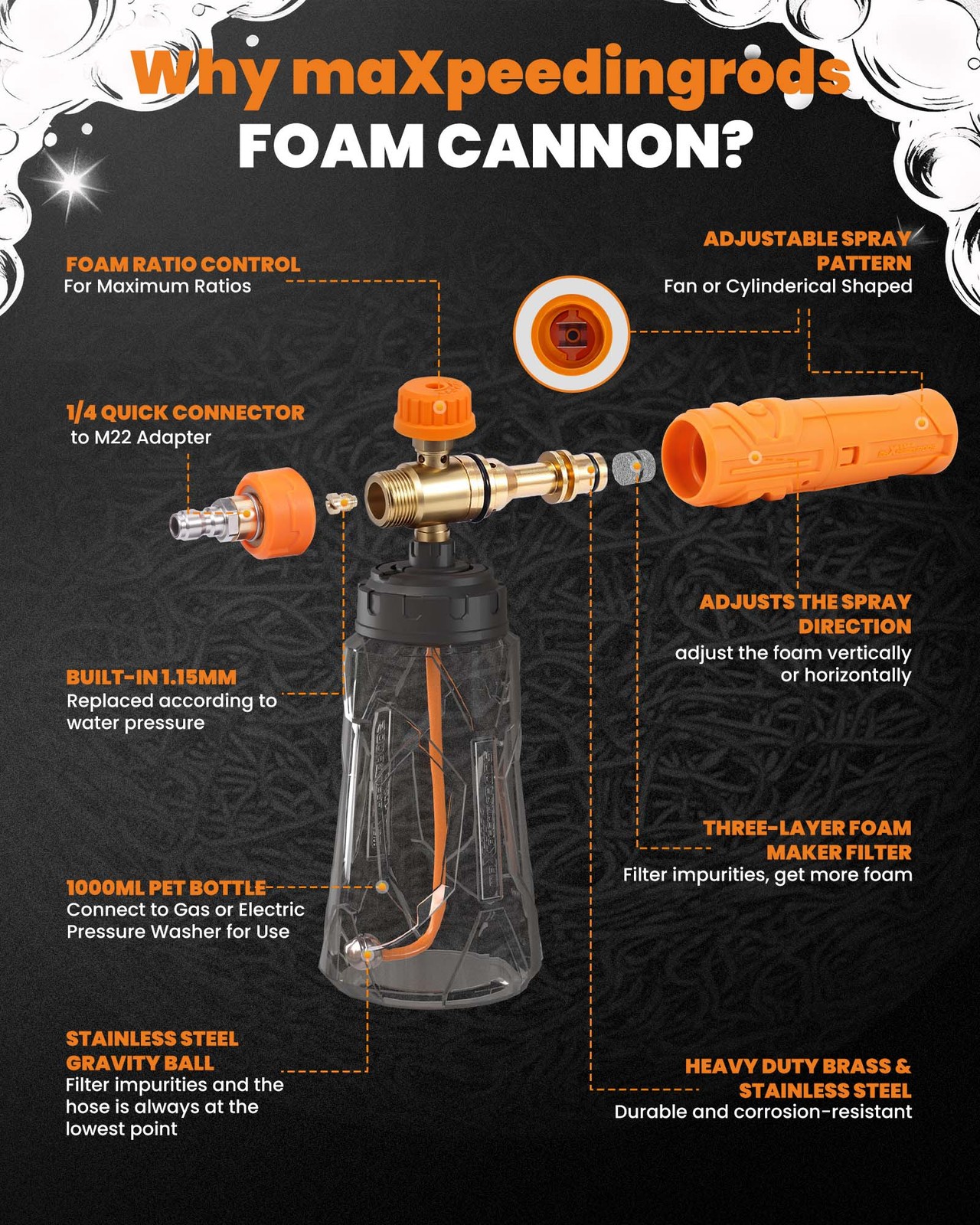 1L Car Wash Foam Cannon Pressure Washer Lance Thick Snow Foam 1/4″ QC