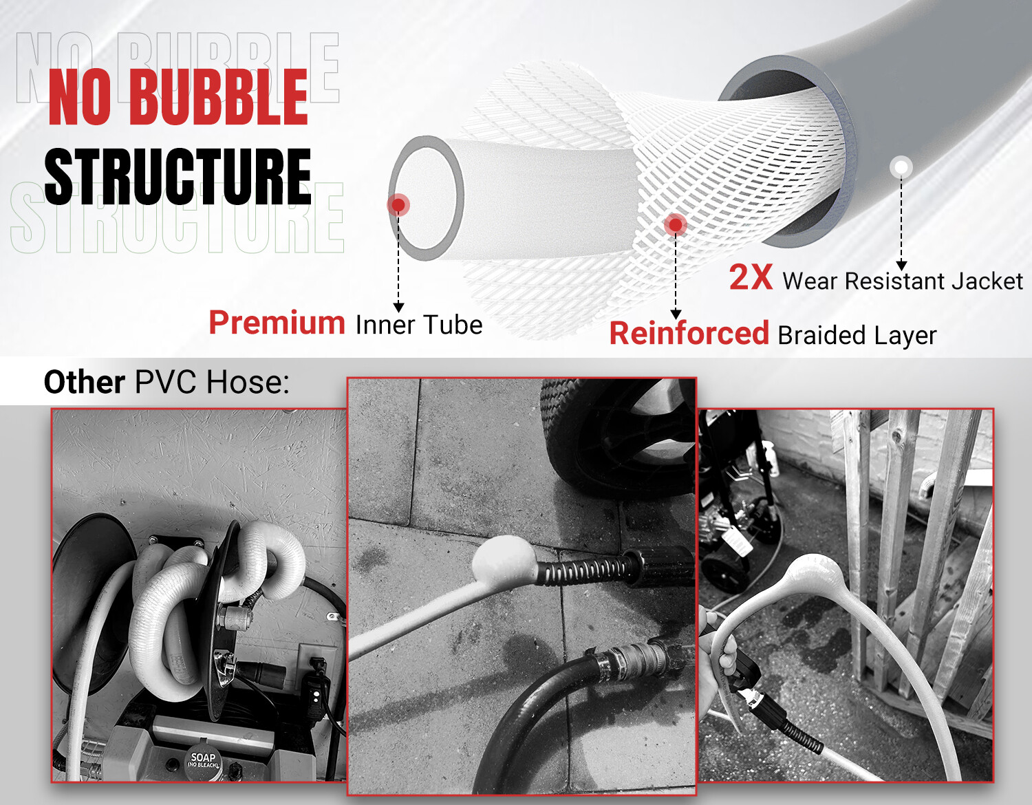 YAMATIC 1/4″ Kink Resistant Flexible Pressure Washer Hose M22-14mm 3200 PSI