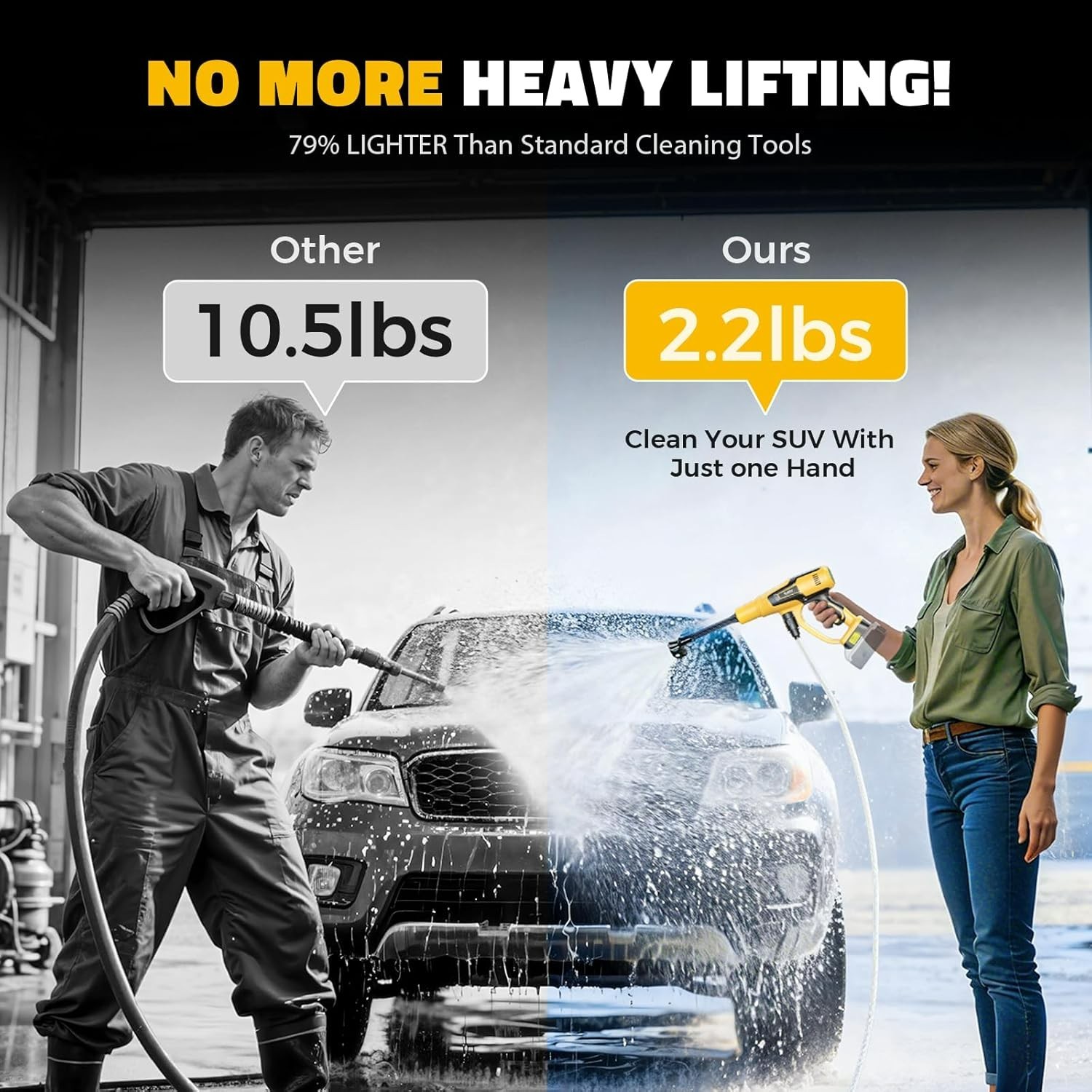 1200PSI Cordless Pressure Washer for DeWalt 20V Battery 6-in-1 Nozzle Foam Canno