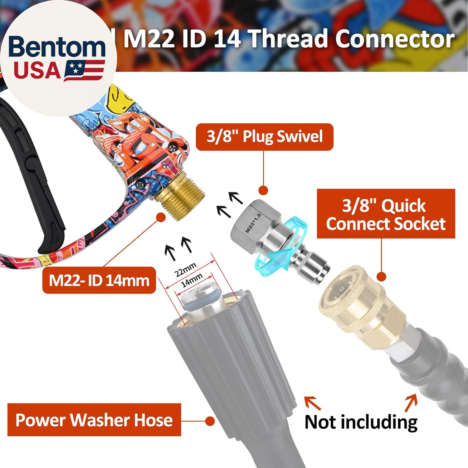 Pressure Washer Spray Gun Power Washer Short Gun with M22-Id14Mm & Foam Cannon F