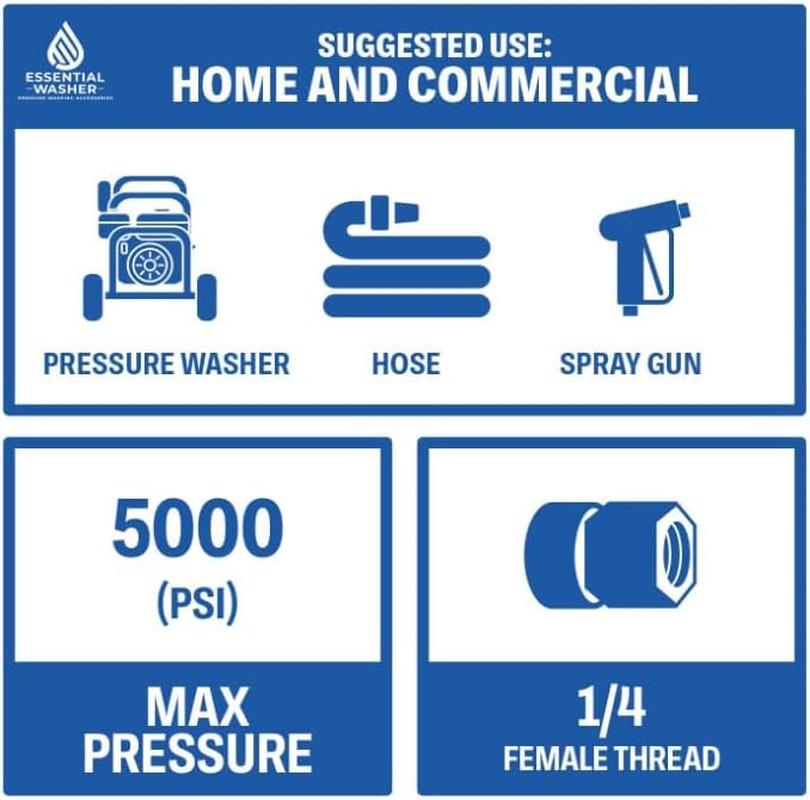 Stainless Steel ¼” Quick Connect Female NPT | Pressure Washer Quick Connect Fitt