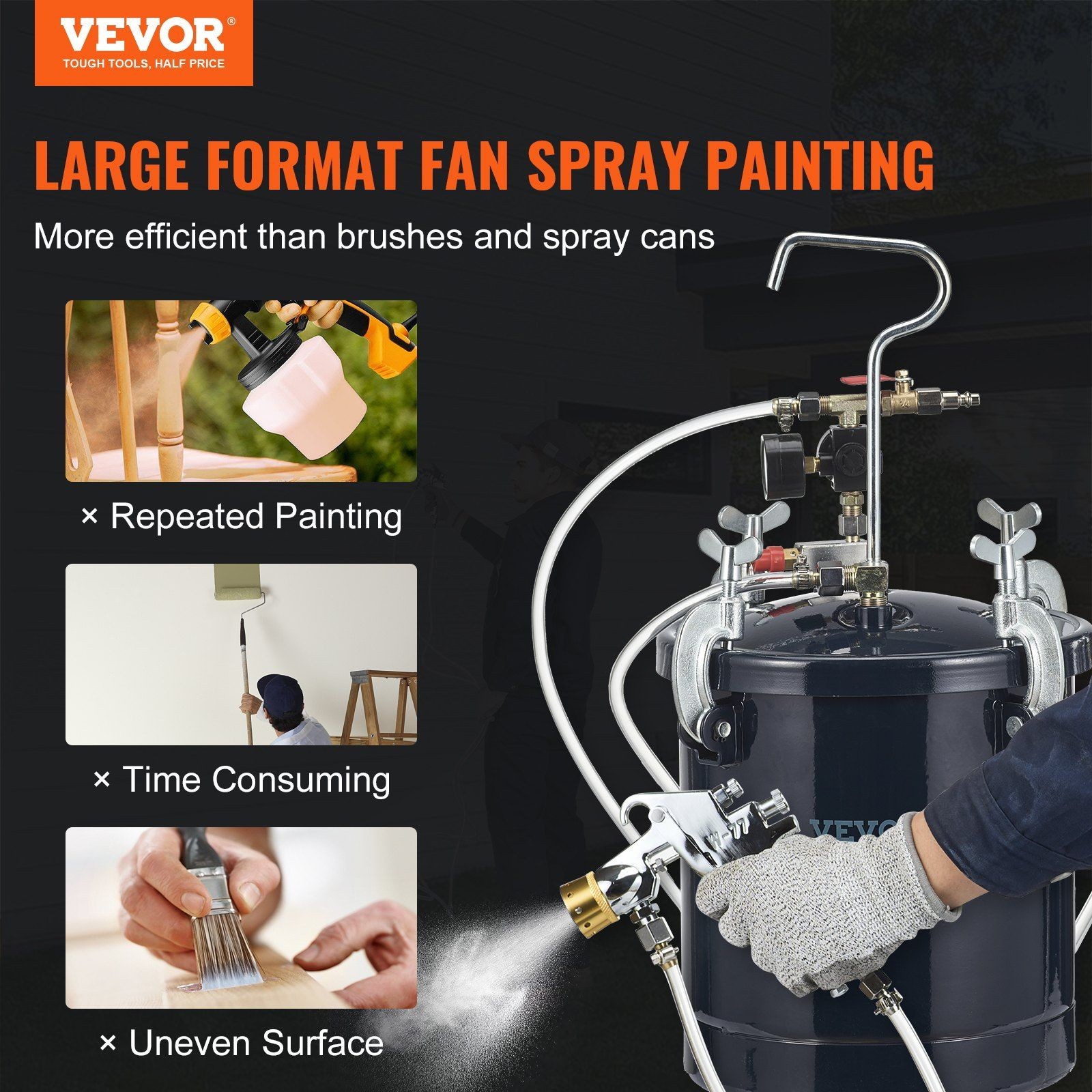 10L 60PSI Air Paint Pressure Pot with 1.5mm+4mm Nozzles and Two Guns