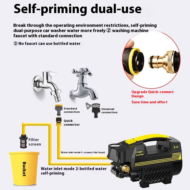 Portable Watering Machine Car Washer High Power Automatic Shut-off Gun Stops