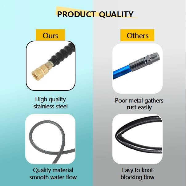 100ft Pressure Washer Hose 4000 PSI Non-Marking Gray With Couplers 275F 3/8″