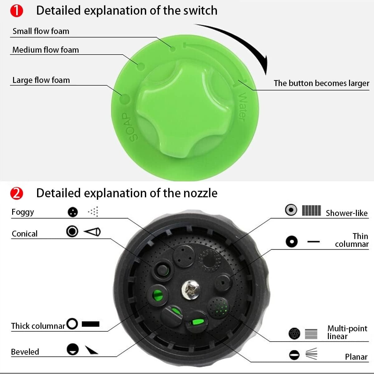 Compact High Pressure Cleaning Nozzle with 8 Customizable Patterns in Green