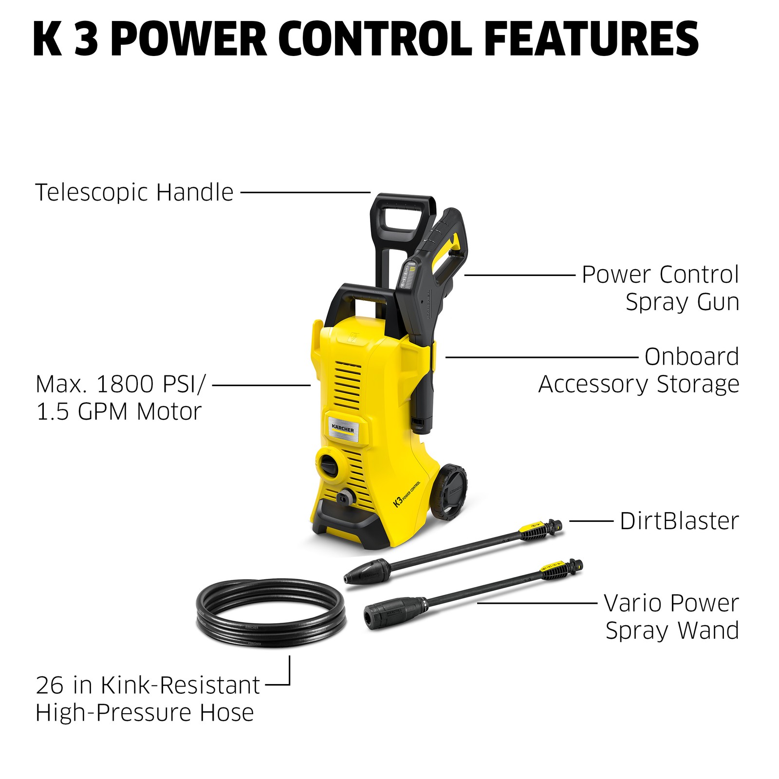 Karcher K 3 Power Control Max 2100 PSI Pressure Washer with 2 Spray Wands 1.45 G